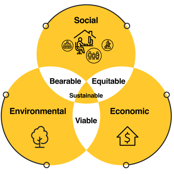 5-Ways-Infographic